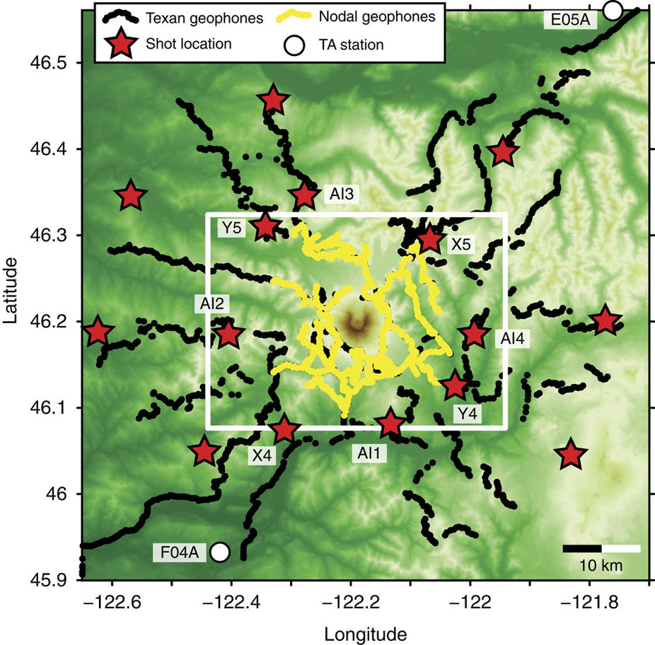 The University of New Mexico team placed instruments used for the new paper at the yellow dots, near the crater. The black dots are instruments placed by Rice University, while red stars are locations of the experimental explosions